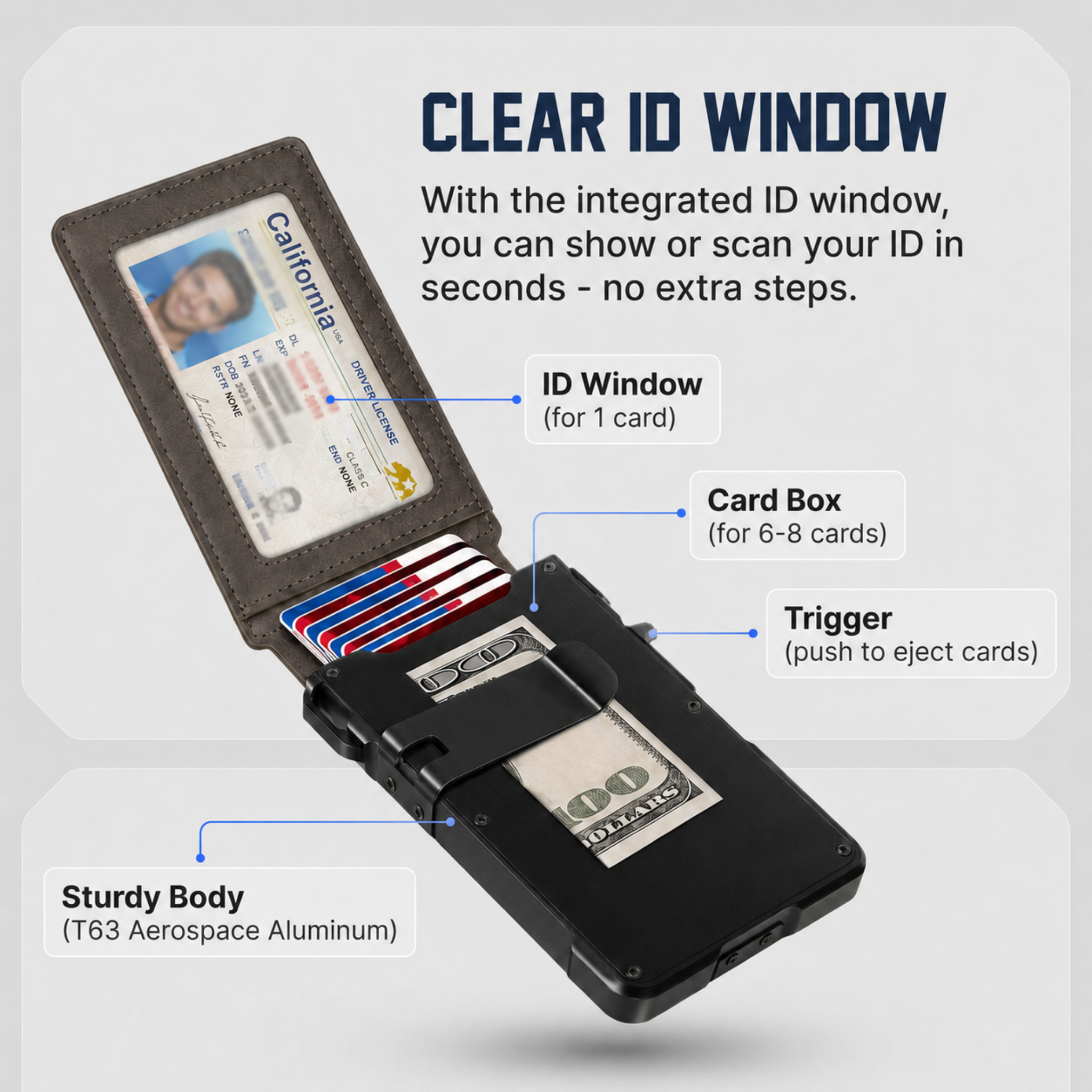 Meracines MagVault® Minimalist Wallet - Maximum Capacity. Minimal Footprint.