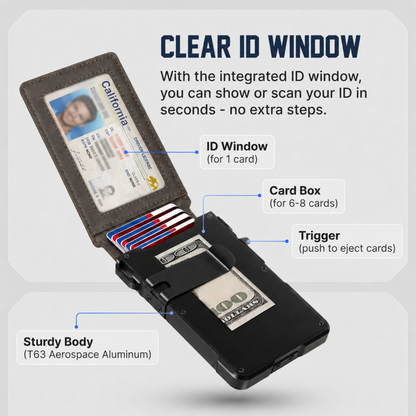 Meracines MagVault® Minimalist Wallet - Maximum Capacity. Minimal Footprint.